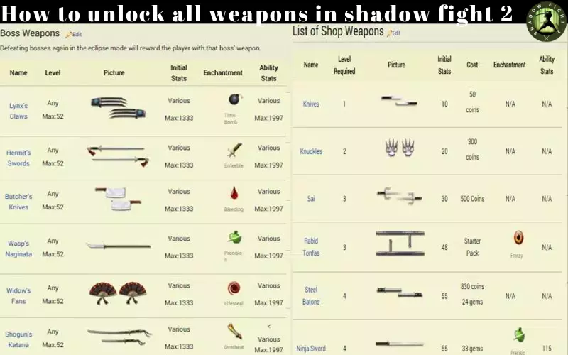 How to unlock all weapons in shadow fight 2